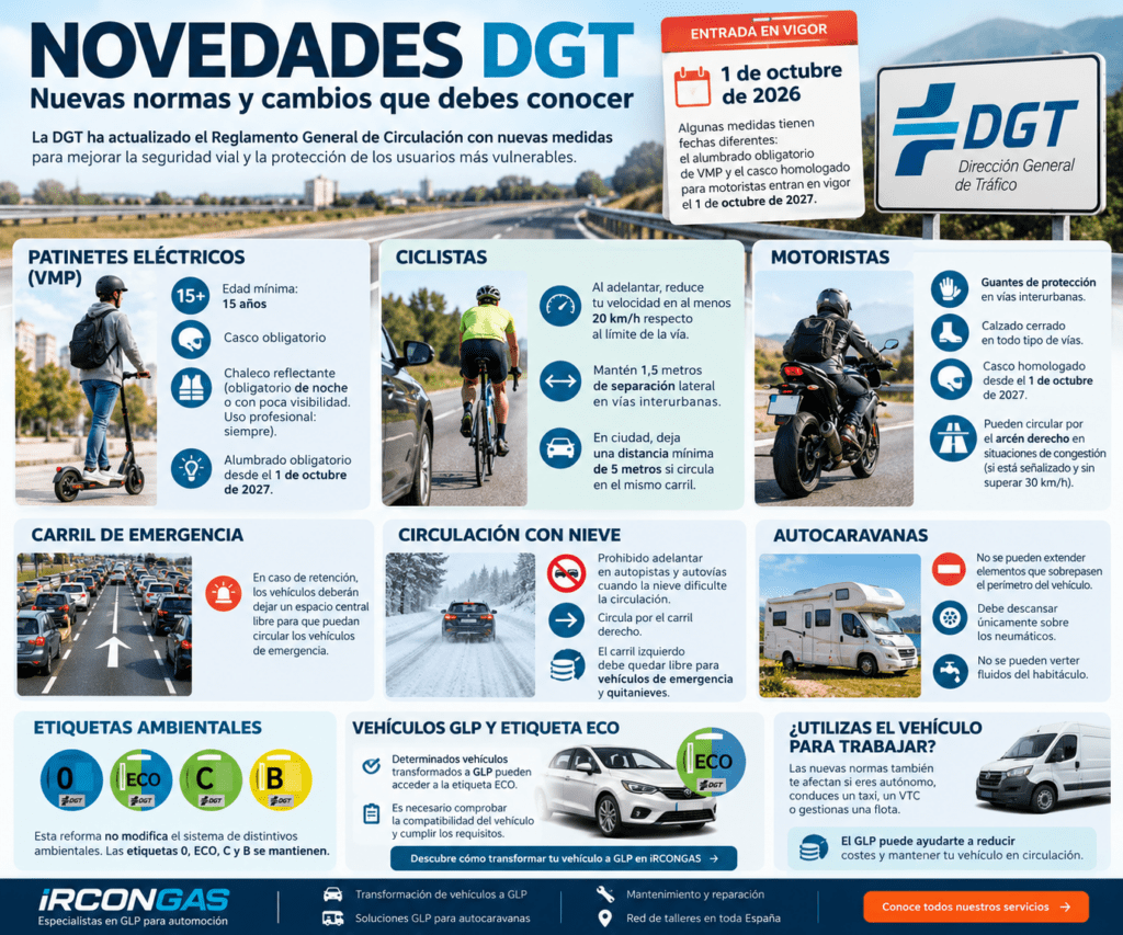 novedades dgt 2026 triptico